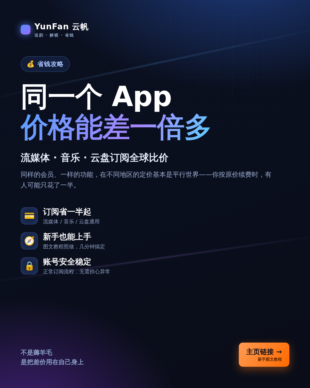 订阅省钱